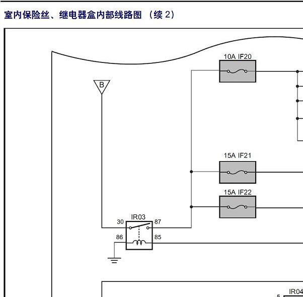 2016年吉利帝豪室内保险盒电路图