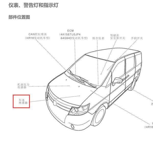2014年日产帅客车速传感器位置