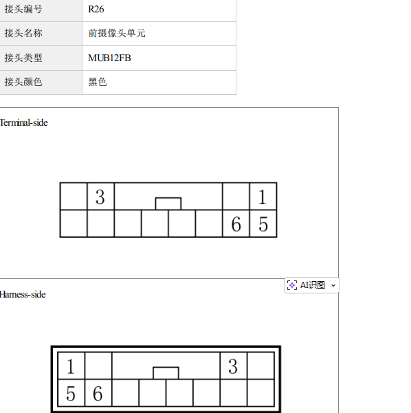 2022年日产逍客 R26前摄像头针脚
