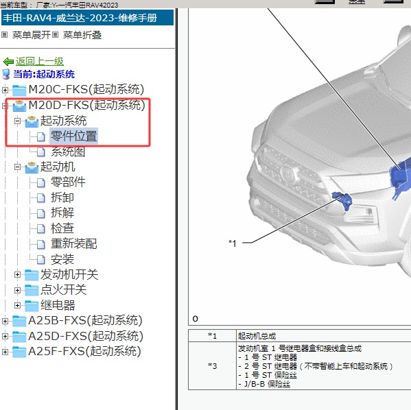 2023年一汽丰田-RAV4 起动系统部件位置