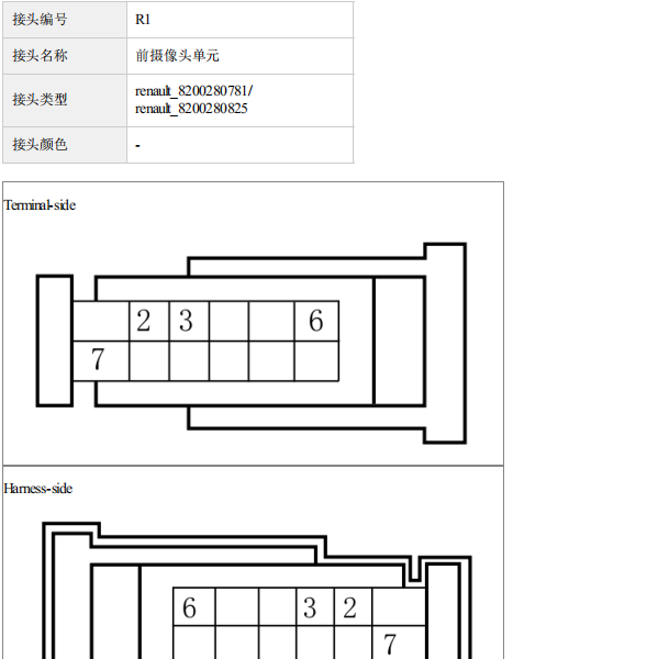 2022年日产逍客 前摄像头R1 针脚资料