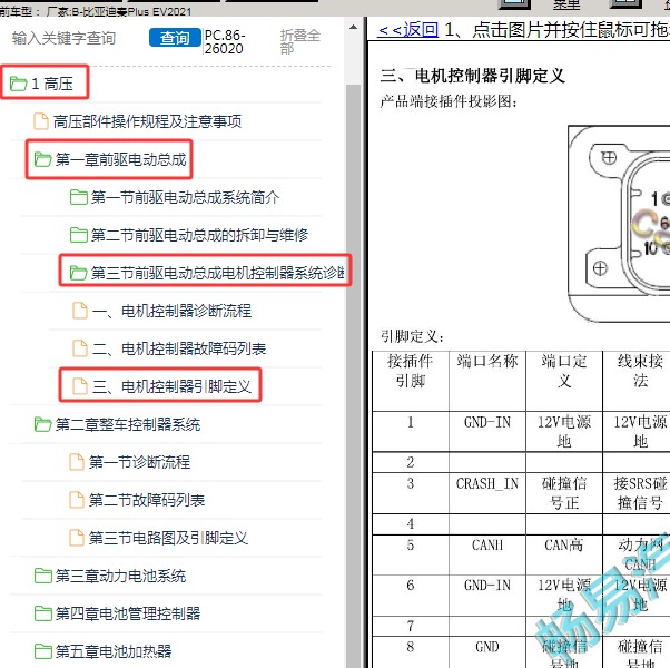 2021年比亚迪-秦Plus EV 电机控制器针脚