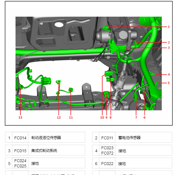 2022年上海汽车-MULAN 手刹位置