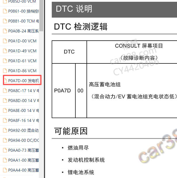 2021-2022年日产轩逸e-POWER P0A7D-00故障码资料