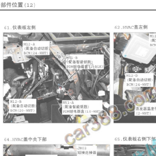 2015年起亚智跑 BCM位置