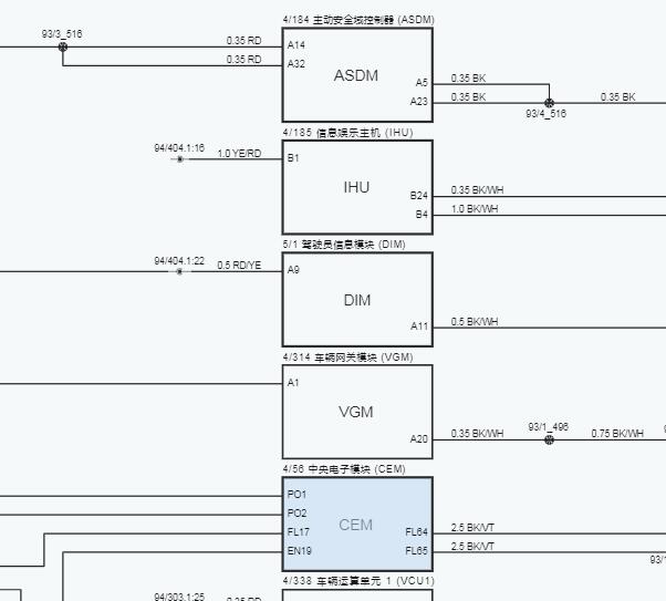 2023年沃尔沃EX40中央电子模块电路图