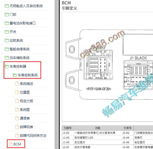 2019年长城哈弗M6车身针脚定义