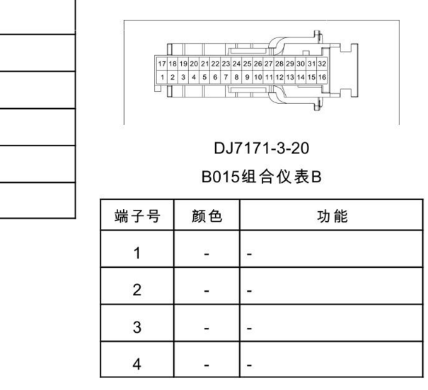 2020年福田时代领航32+32针仪表针脚资料