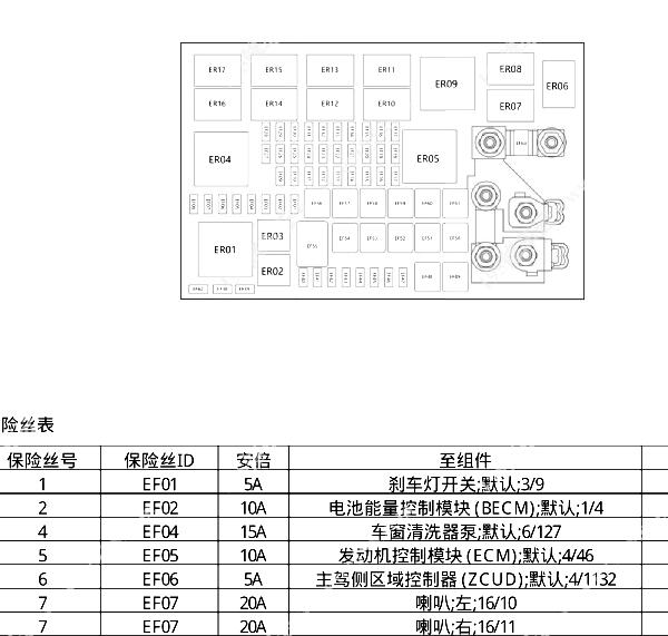 2024年吉利星瑞保险资料