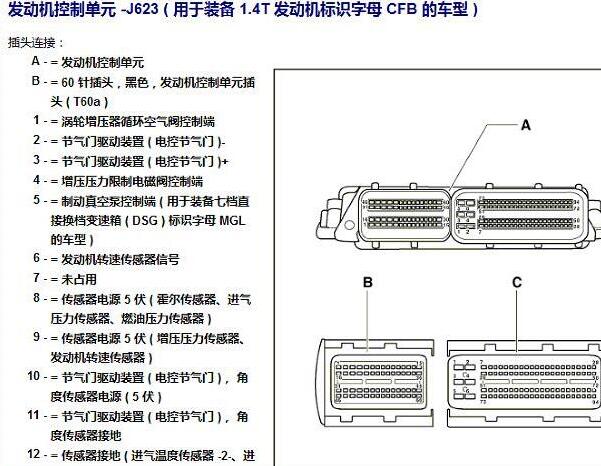 2012年大众高尔夫发动机针脚图