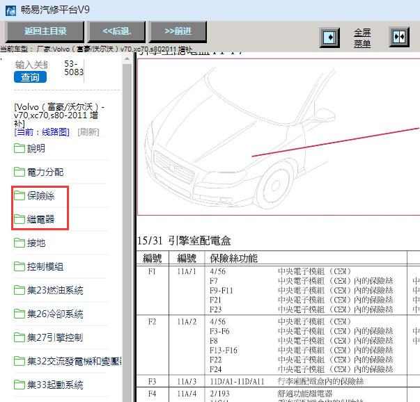 2011年沃尔沃S80保险丝位置