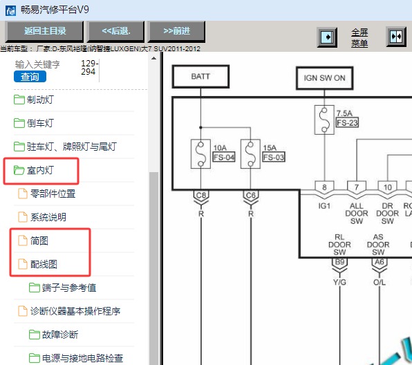 2011年东风裕隆(纳智捷LUXGEN)-大7 SUV室内灯电路图