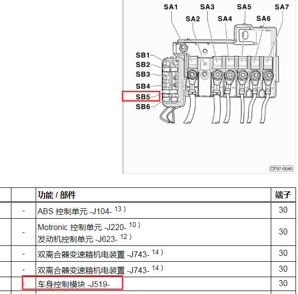 2013年大众宝来J519车身保险位置