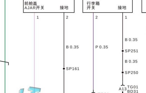 2025年本田铂智3X前机盖锁电路图