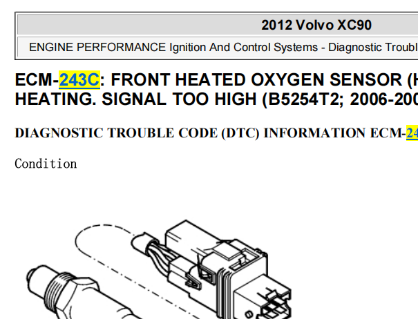 2012年沃尔沃XC90 243C故障码资料