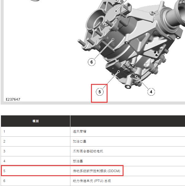 2021年路虎发现运动版传动系统断开控制器位置