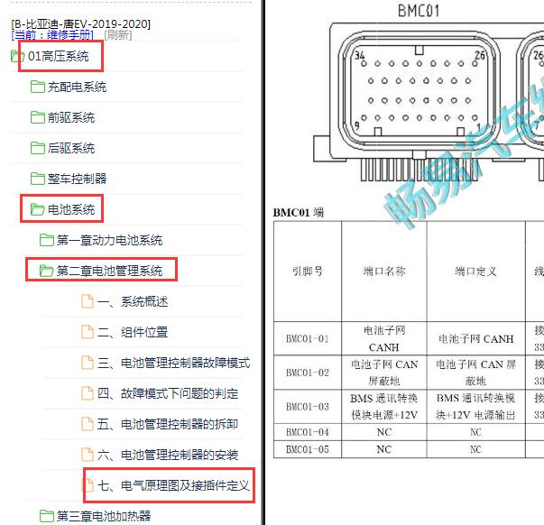 2019-2020年比亚迪唐EV电池针脚定义