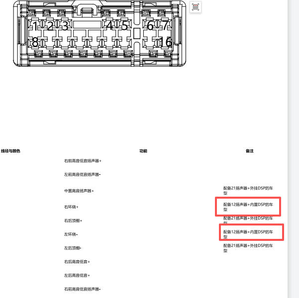 2024年零跑C16 12喇叭音响主机针脚定义