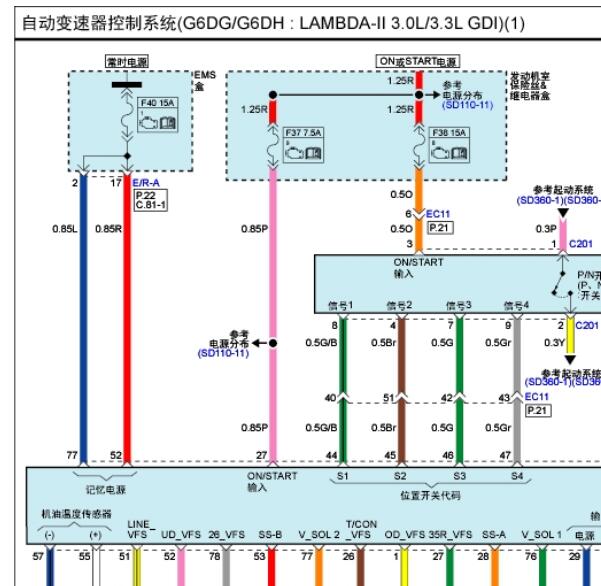 2013年现代格锐变速箱电路图