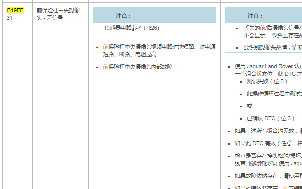 2024年路虎卫士U201A-56、U3000-63和B19FE-31故障码资料