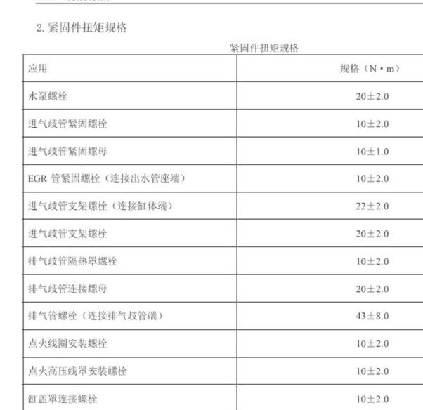 2012年雪佛兰乐驰发动机扭矩资料