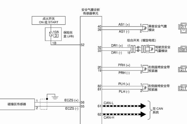 2023年日产逍客气囊针脚图和电路图资料