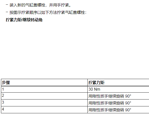 15年大众尚酷发动机缸盖螺丝扭力
