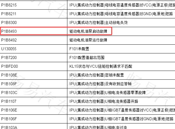 2021年吉利几何A PRO P1B8493故障码资料