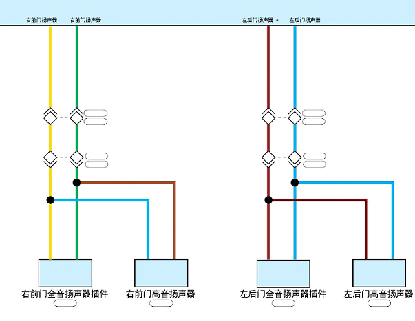 2026年奇瑞捷途X70 PLUS音响车机电路图和针脚