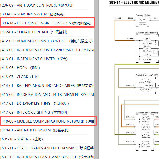 2010年路虎卫士发动机通信电路图