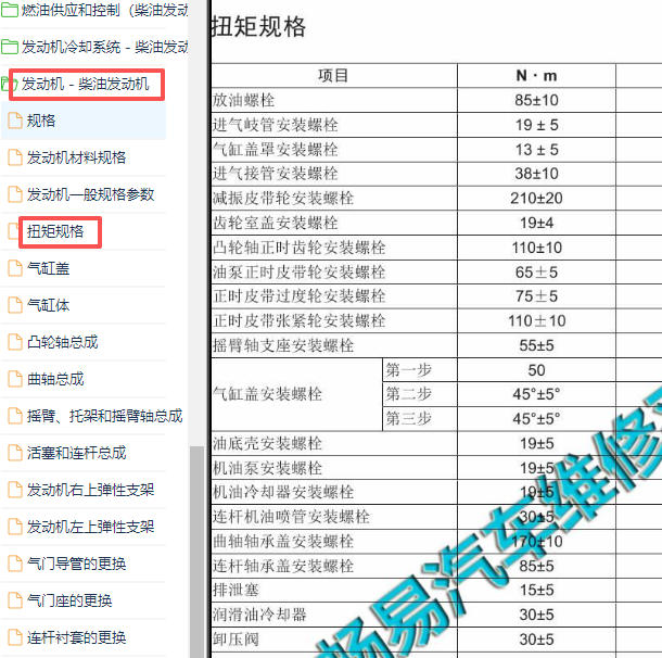 2017-2018年江铃特顺JX493ZLQ5发动机维修扭矩