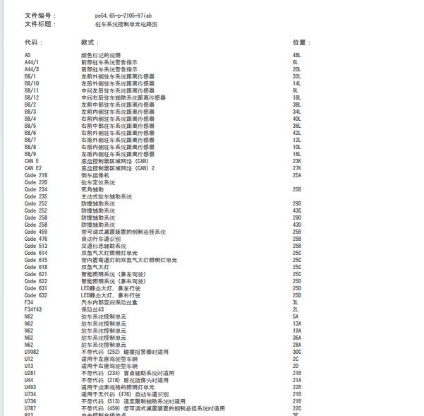 2019年奔驰CLA200雷达电路图