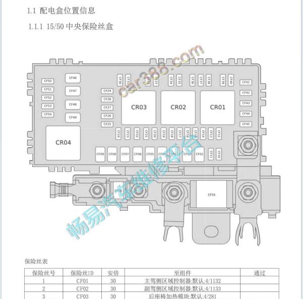 2024年吉利银河E5保险资料