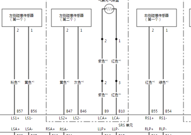 2023年本田英诗派安全气囊、驻车辅助和ACC自适应巡航控制模块电路图和针脚图