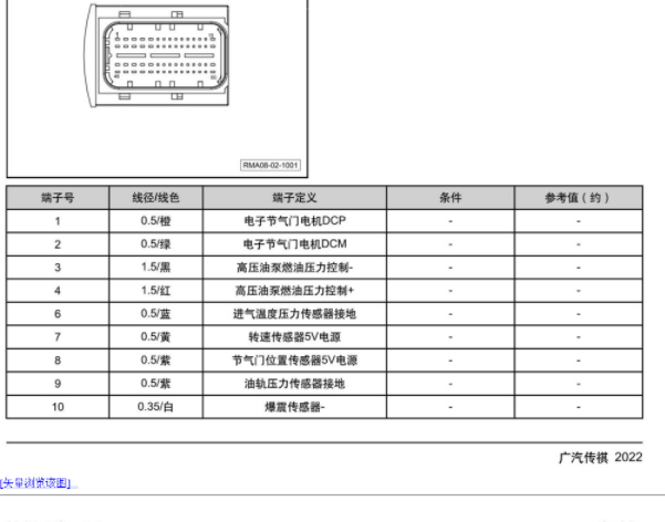 2021年广汽传祺M6发动机针脚资料
