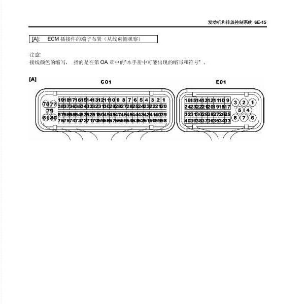 昌河铃木K14B发动机针脚定义
