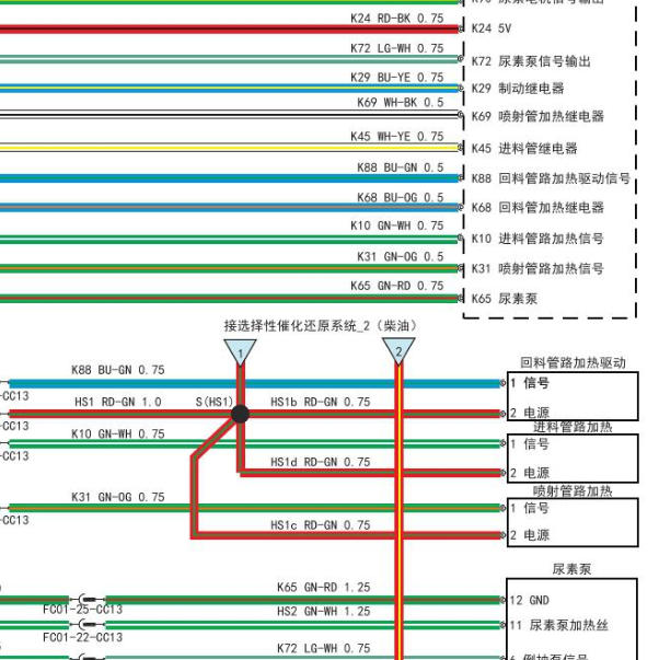 2018年江铃特顺后处理模块相关电路图