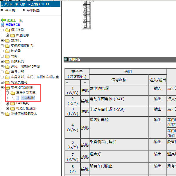 2011-2012年日产天籁BCM针脚定义
