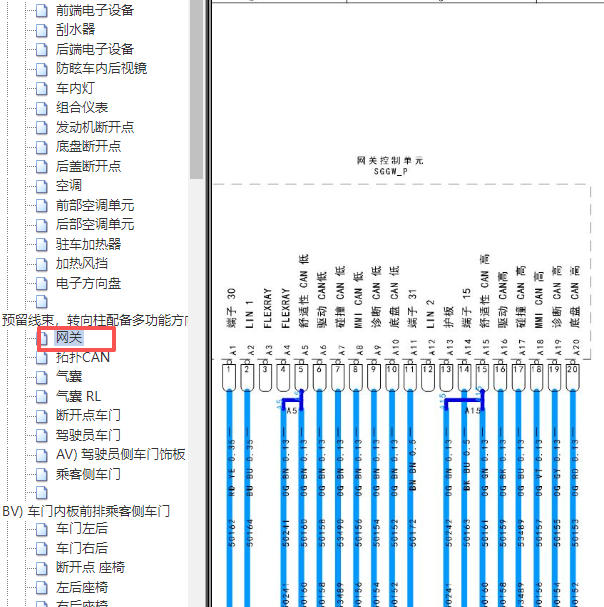 2017-2018年保时捷卡宴混动网关电路图