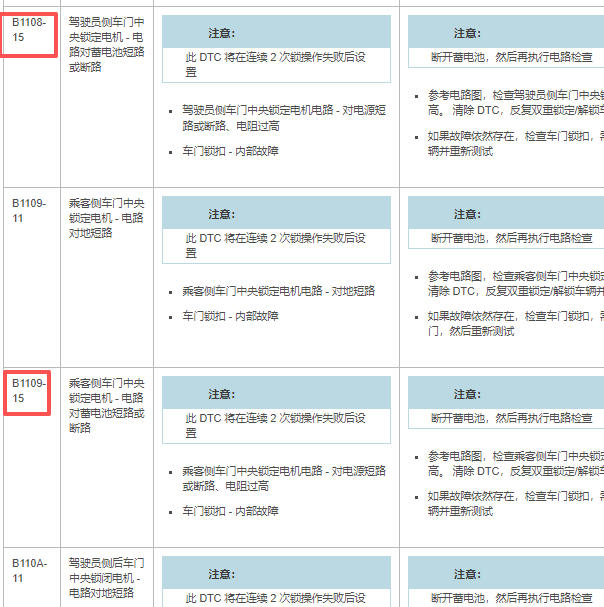 2014年捷豹XJL B1108-15故障码