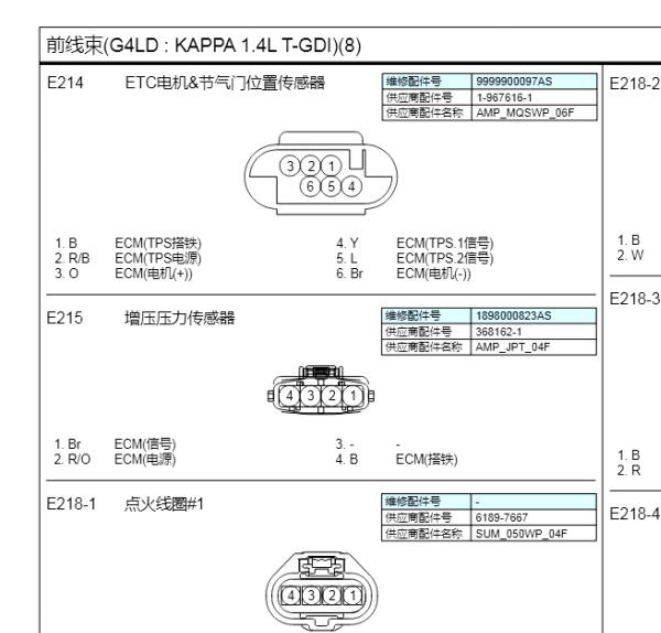 2020年现代领动节气门插头资料
