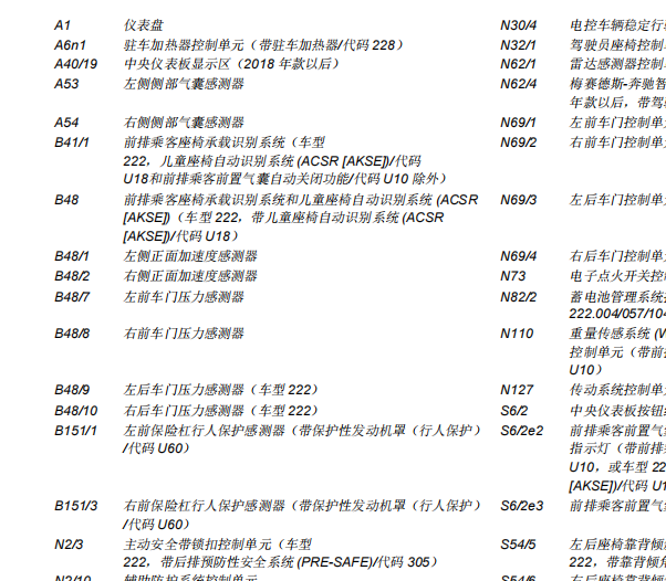 2014年奔驰S500L 压力传感器位置