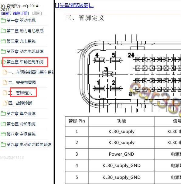 2015年奇瑞新能源eQ 整车控制器维修手册和针脚定义