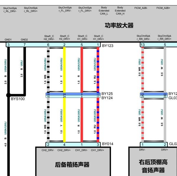 2025年智己L6音响电路图与针脚