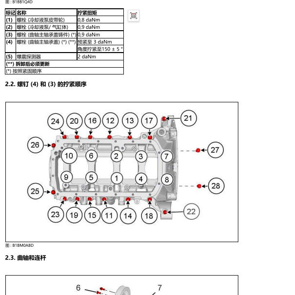 2024年雪铁龙凡尔赛C5发动机维修手册