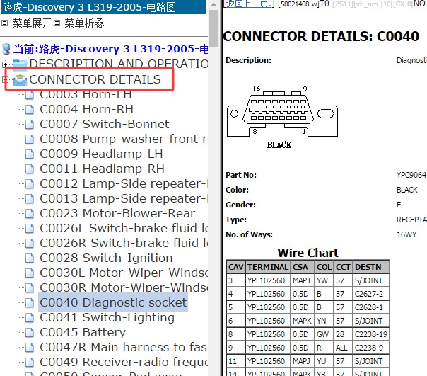 2005年路虎发现3 模块位置