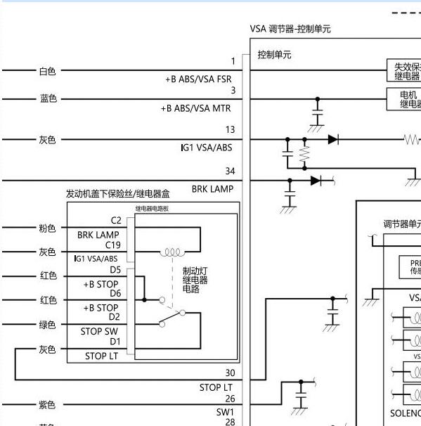 2018年本田雅阁ABS电路图
