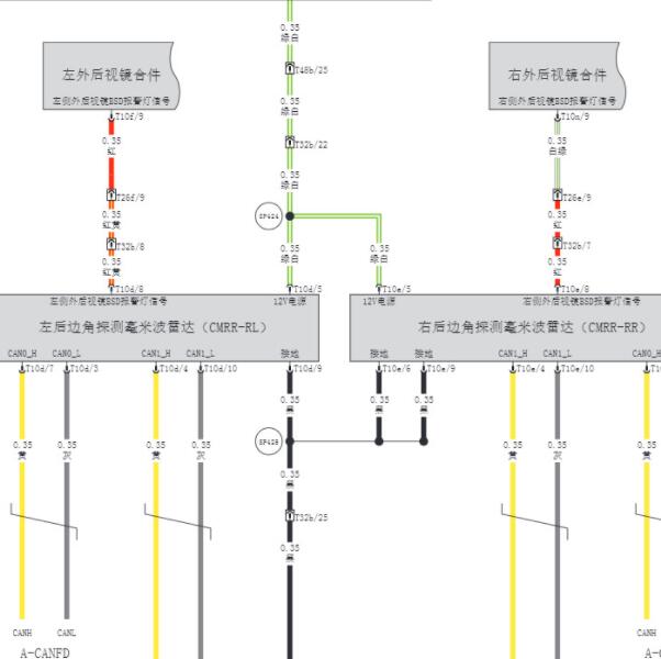 2025年北京BJ30后雷达电路图