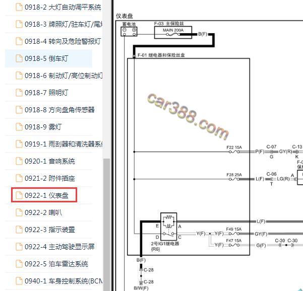 2022-2023年马自达昂克赛拉仪表电路图