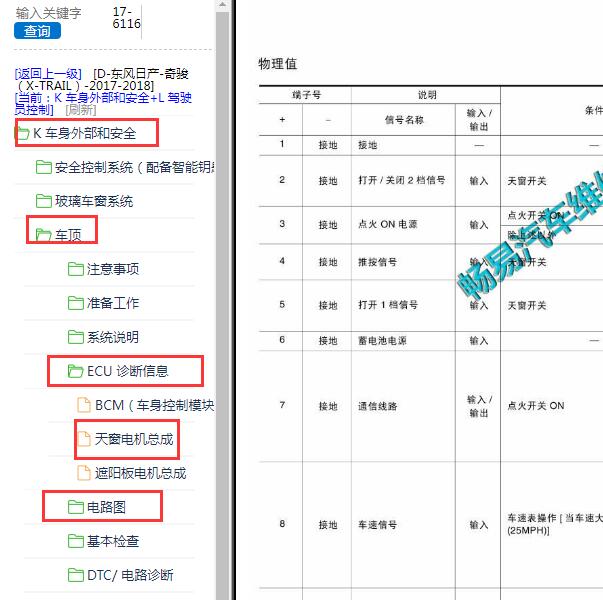 2017-2018年日产奇骏天窗针脚定义和电路图